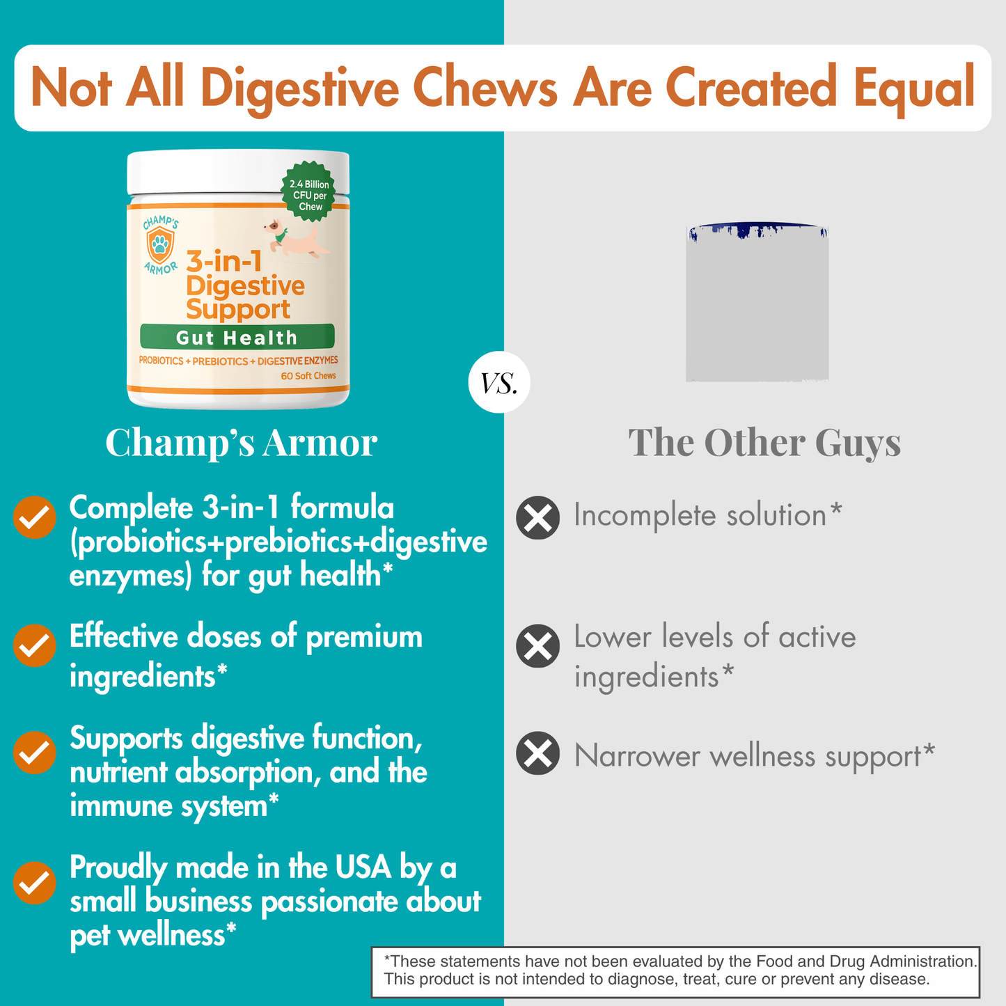 3-in-1 Digestive Support – Probiotics, Prebiotics & Enzymes for Gut Health + Immunity Support