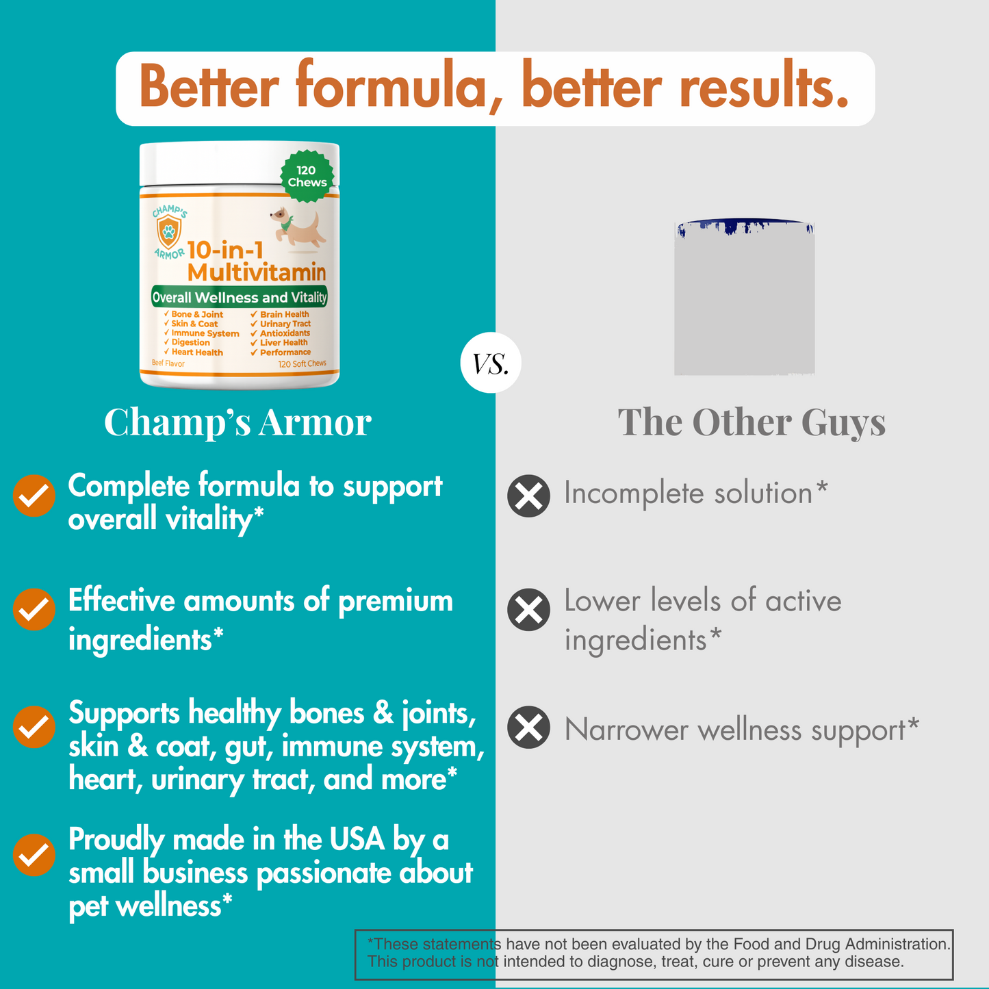 10-in-1 Multivitamin Soft Chews, Complete Daily Support For Dogs