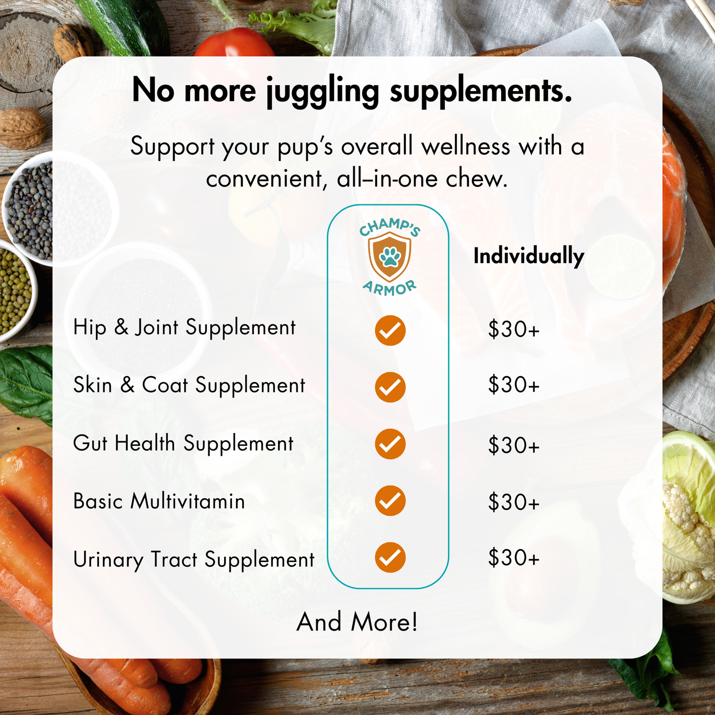 10-in-1 Multivitamin Soft Chews for Dogs